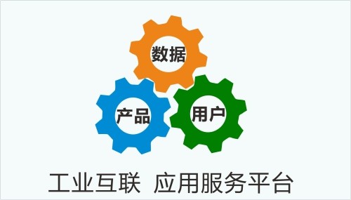 工业数字化系统升级赋能提供各种应用场景解决方案