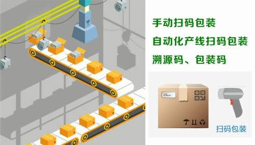 二维码数字化仓库管理系统